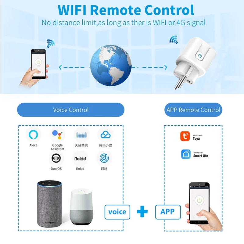 16a smart plug eú WiFi Zásuvky cez Alexa domovská stránka Google inteligentný život aplikáciu produktov bezdrôtové diaľkové ovládanie 220v 100V smart home zigbee . ' - ' . 5