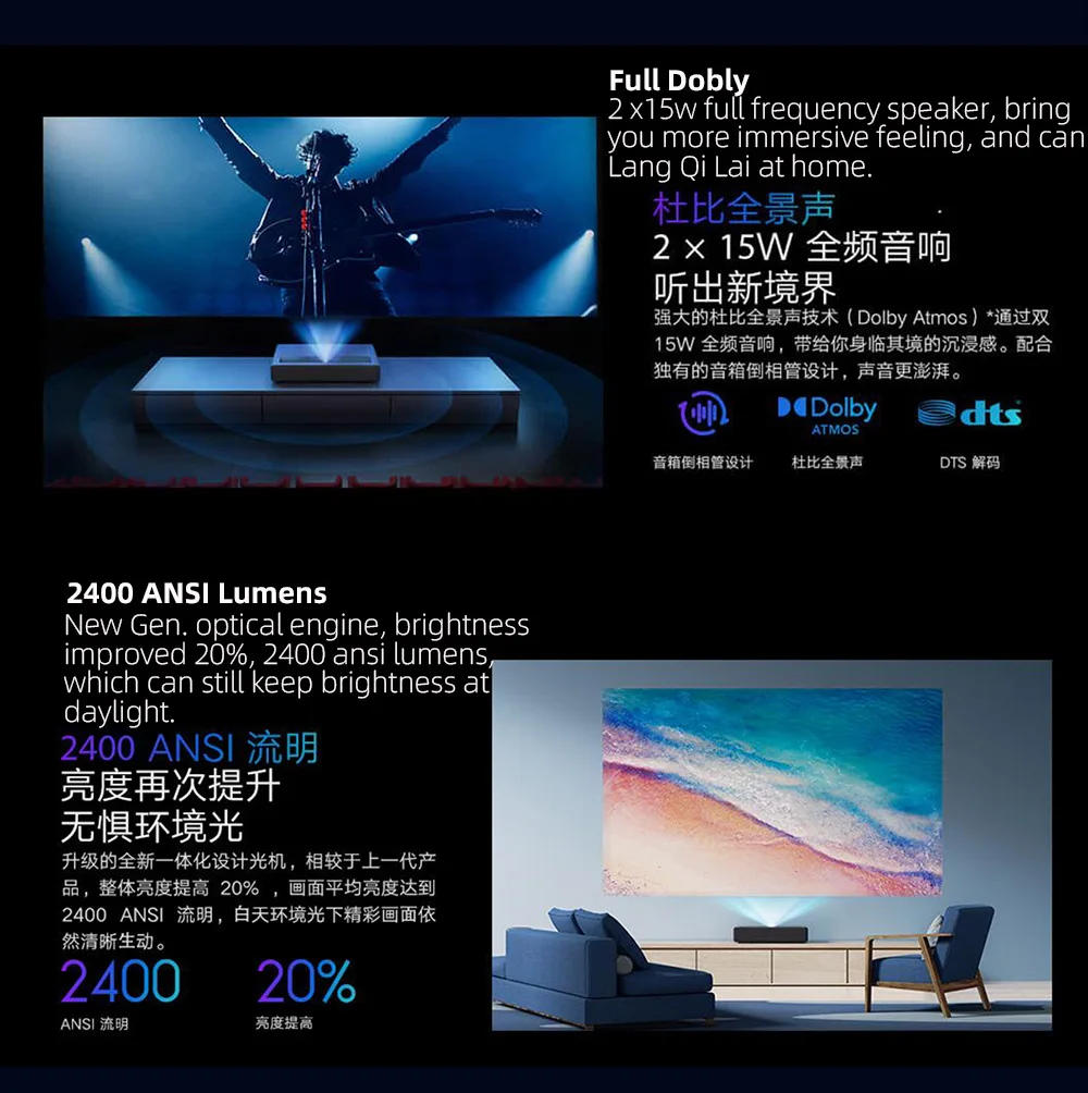 2022 Najnovšie ťia Kino 2 4K Laserový Projektor 2400 ANSI Lumen 3840x2160p, 3D XMJGYY01FM Smart Home Najlepšie Video Projektory . ' - ' . 4