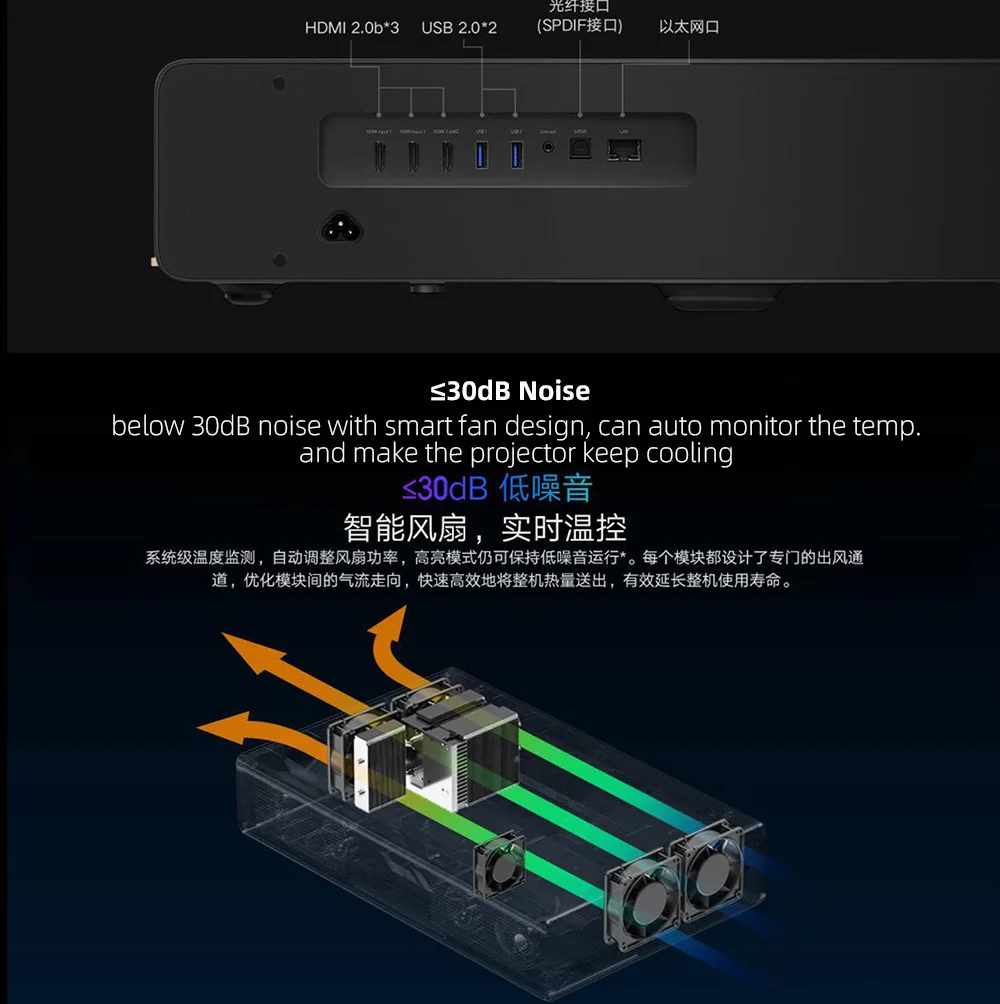 2022 Najnovšie ťia Kino 2 4K Laserový Projektor 2400 ANSI Lumen 3840x2160p, 3D XMJGYY01FM Smart Home Najlepšie Video Projektory . ' - ' . 5