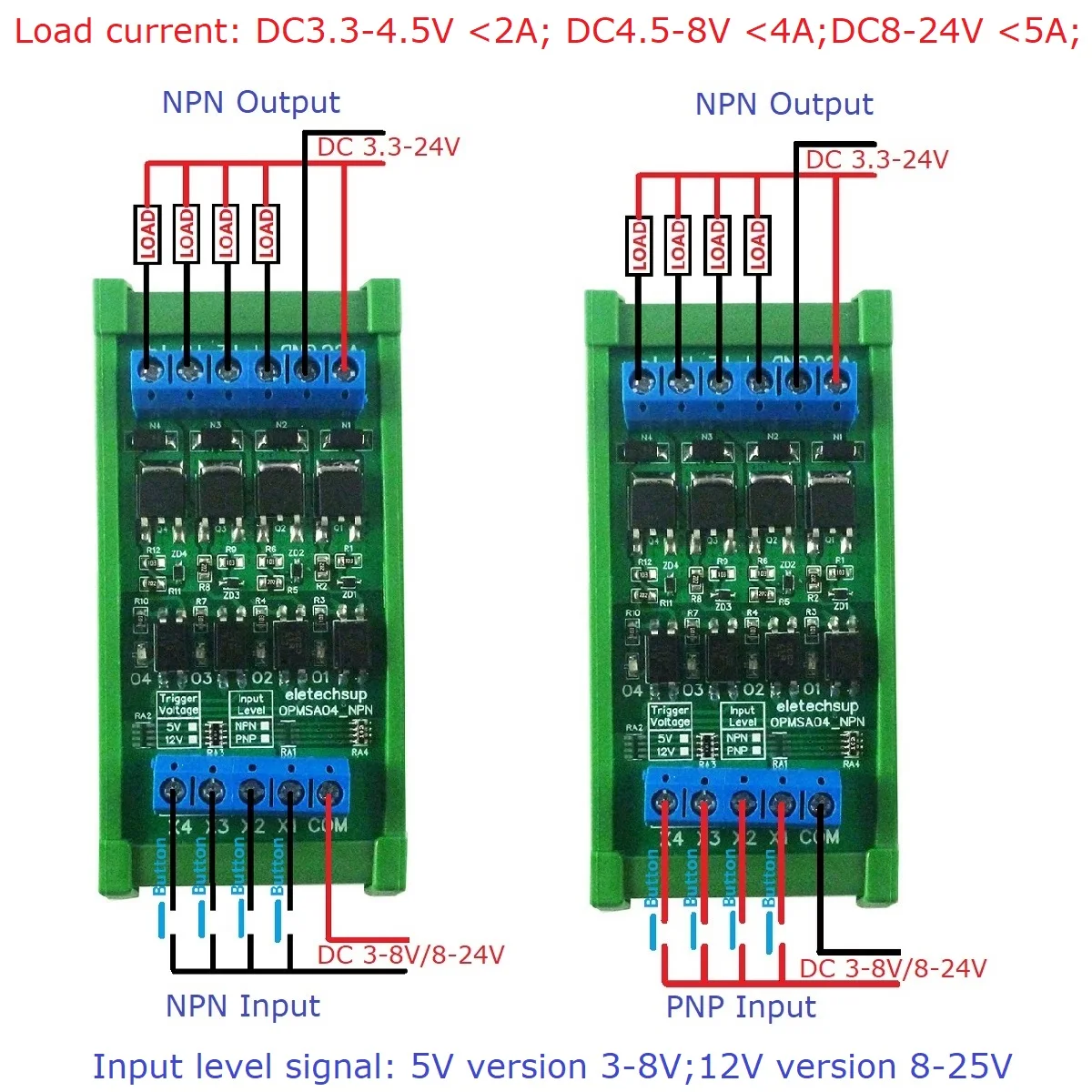 2x 8CH DC 3.3 V, 5V 12V 24V Digital Logic Úrovni Converter Invertor Optická Izolácia Dosky Solid State Relé Modul OPMSB08 . ' - ' . 3