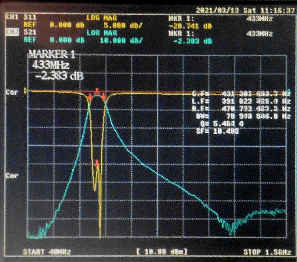 433(400~475)MHz Pásmového Filtra, Ultra-Malé rozmery, SMA Rozhranie . ' - ' . 1