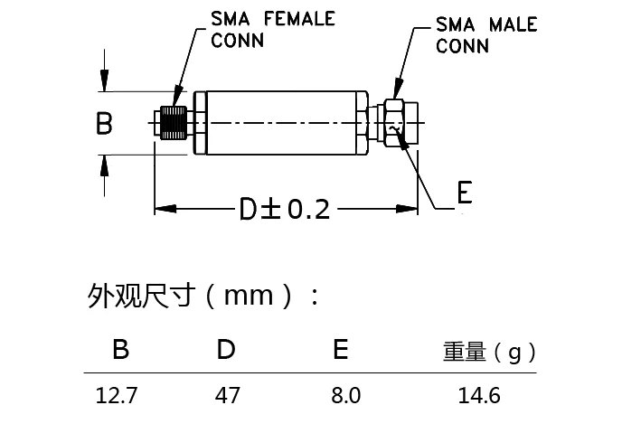 433(400~475)MHz Pásmového Filtra, Ultra-Malé rozmery, SMA Rozhranie . ' - ' . 2