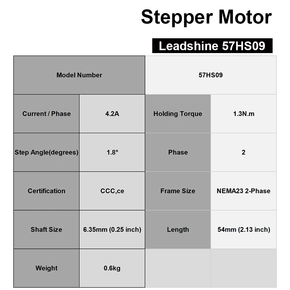 Leadshine 2 Fázy Stepper Motor 57HS09 NEMA23 3,0 A 0.9 NM Dĺžka 55mm Hriadeľ 6.35 mm pre Co2 Laserové Rytie Stroj . ' - ' . 5