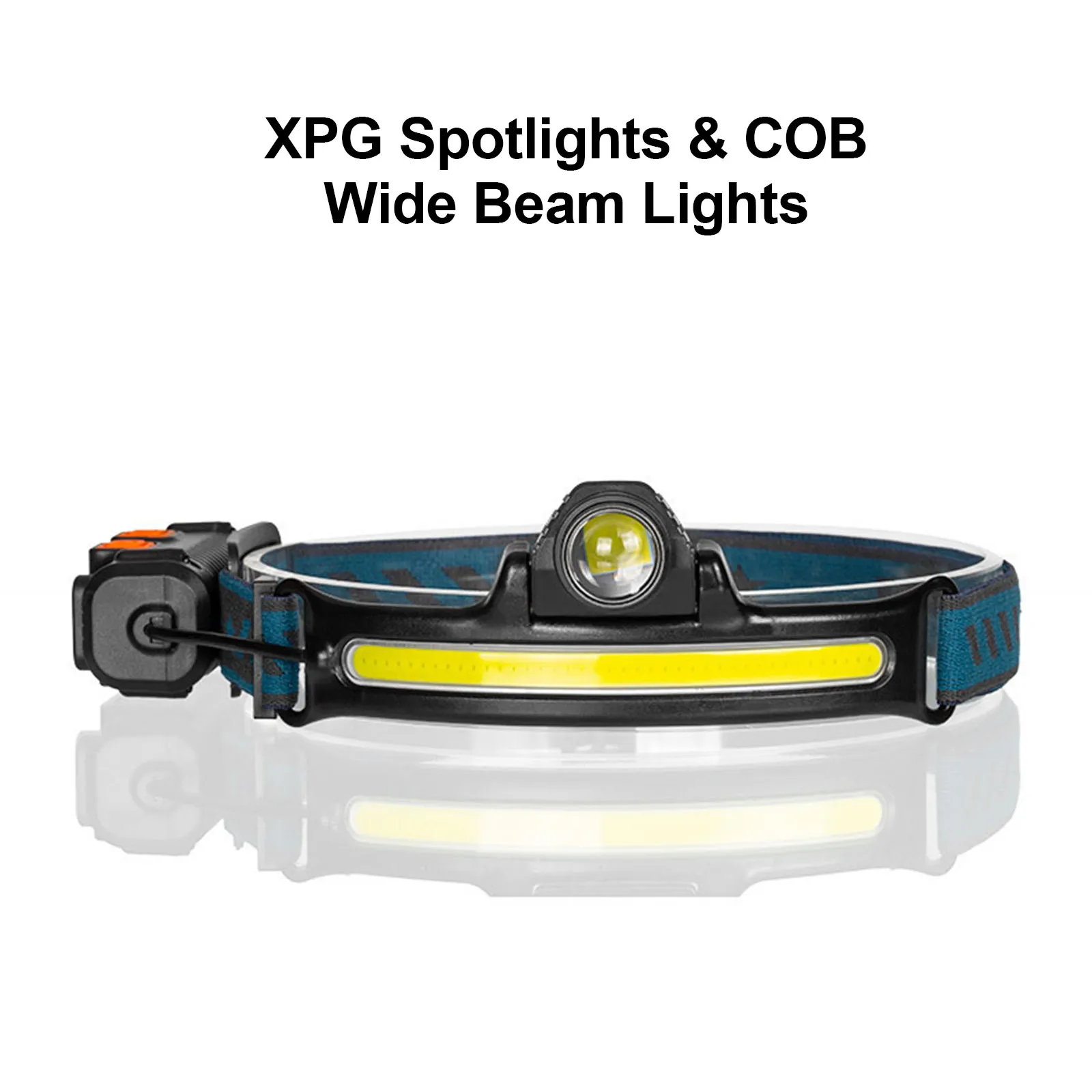 Svetlomet COB LED Hlavy Lampy Snímač Pohybu Výkonné LED Reflektor svetlomet Vedúci svetlo KLASU Baterka Pochodeň vedúci svetlo Pre Kempovanie . ' - ' . 2