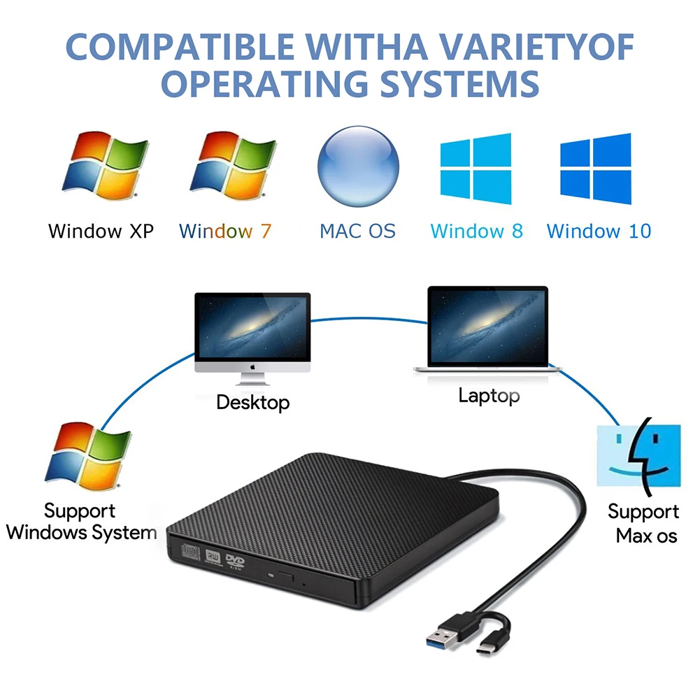 USB3.0 Typ-C Optickej Jednotky Krytu Prípade, DVD a CD-ROM Prehrávač Krytu Plug and Play Kože Obilia Non-sklzu pre Notebook Notebook . ' - ' . 3