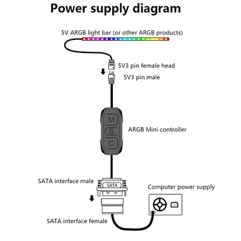 Nové ARGB Radič Predĺžiť Kábel Širokú Kompatibilitu, 3 Pin kódu Pin SATA Napájania Prípade RGB ovládač pre LED Pásy Hot