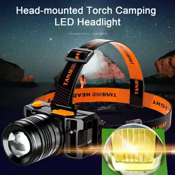 Výkonné LED Svetlometov, Senzor Vedúci Svetlo USB Nabíjateľné Svetlomet Vedúci Pochodeň Nepremokavé Baterky pre Kempovanie Turistika